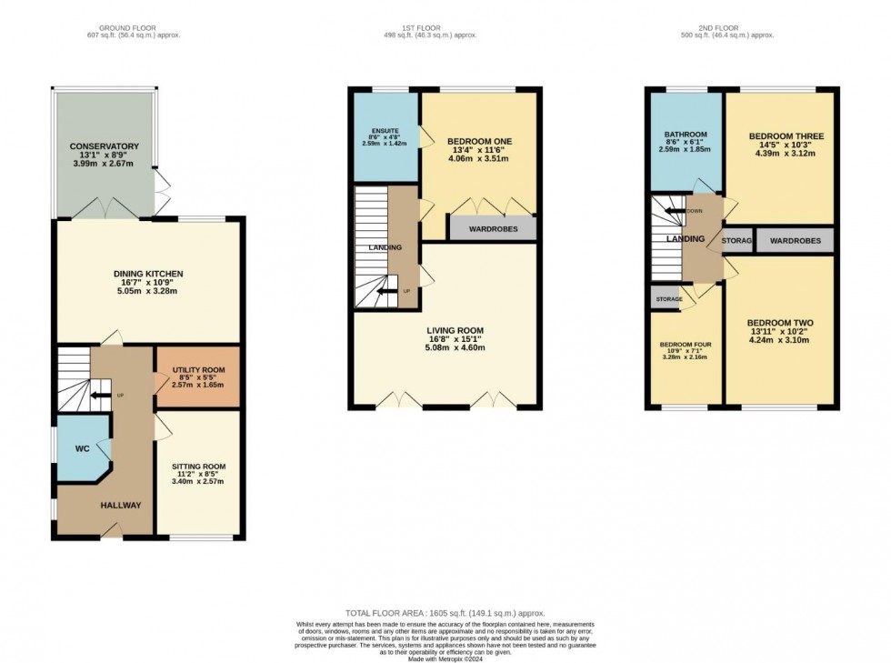 Floorplan for Abbeydale Close, Cheadle Hulme