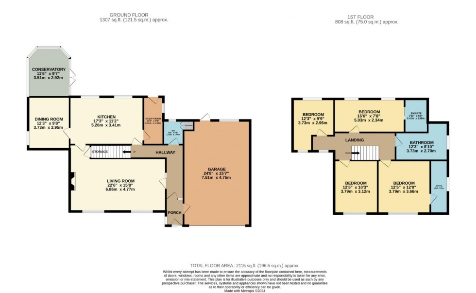 Floorplan for Manor Gardens, Wilmslow