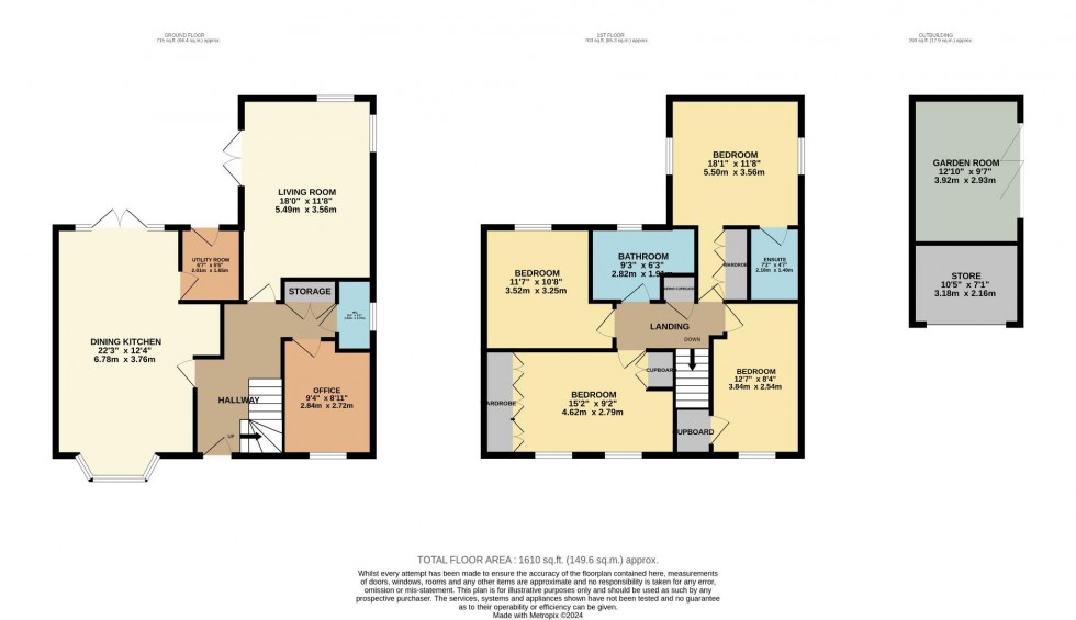 Floorplan for Heather Drive, Wilmslow