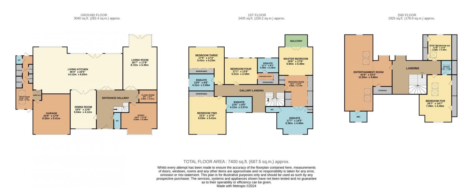 Floorplan for Pownall Avenue, Bramhall