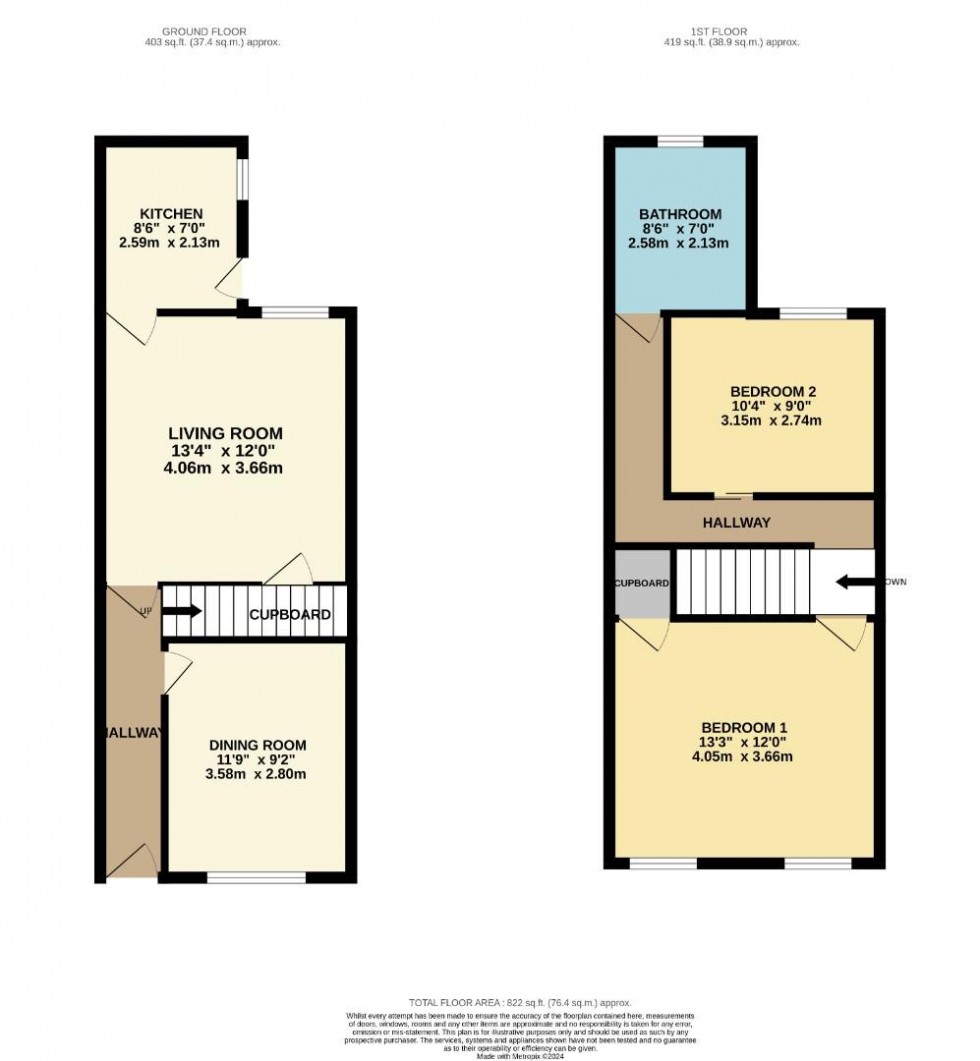 Floorplan for Beech Road, Stockport