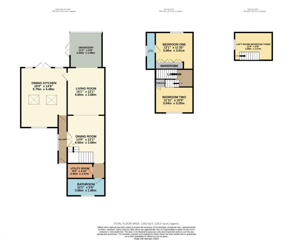 Floorplan for Ripley Avenue, Cheadle Hulme