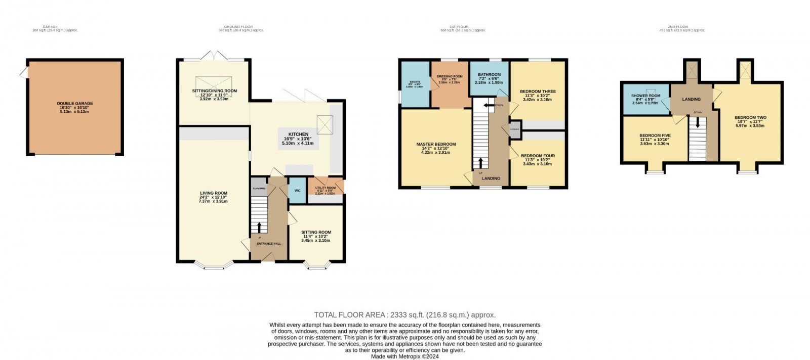 Floorplan for Symmonds Close, Wilmslow