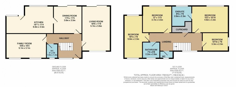 Floorplan for Cedarway, Fulshaw Park