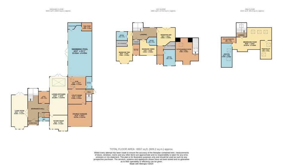 Floorplan for Pownall Avenue, Bramhall