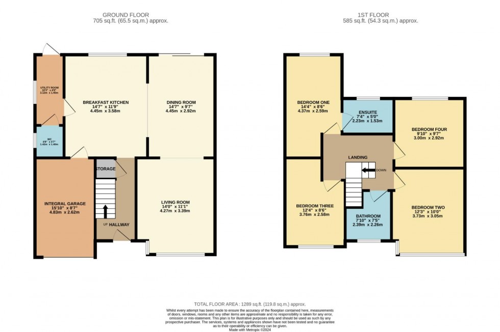 Floorplan for South Parade, Bramhall