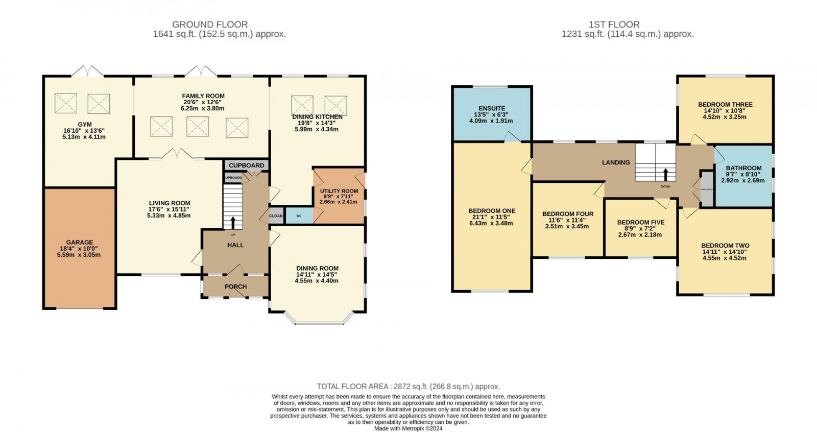 Floorplan for Ridge Park, Bramhall