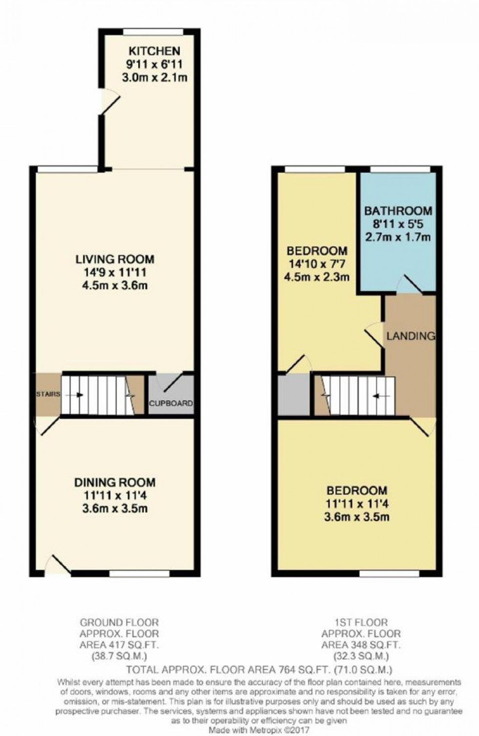 Floorplan for Knutsford Road, Wilmslow