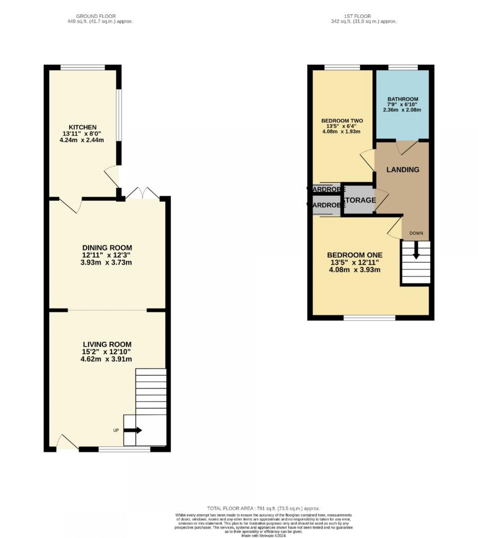 Floorplan for Dundonald Road, Cheadle Hulme