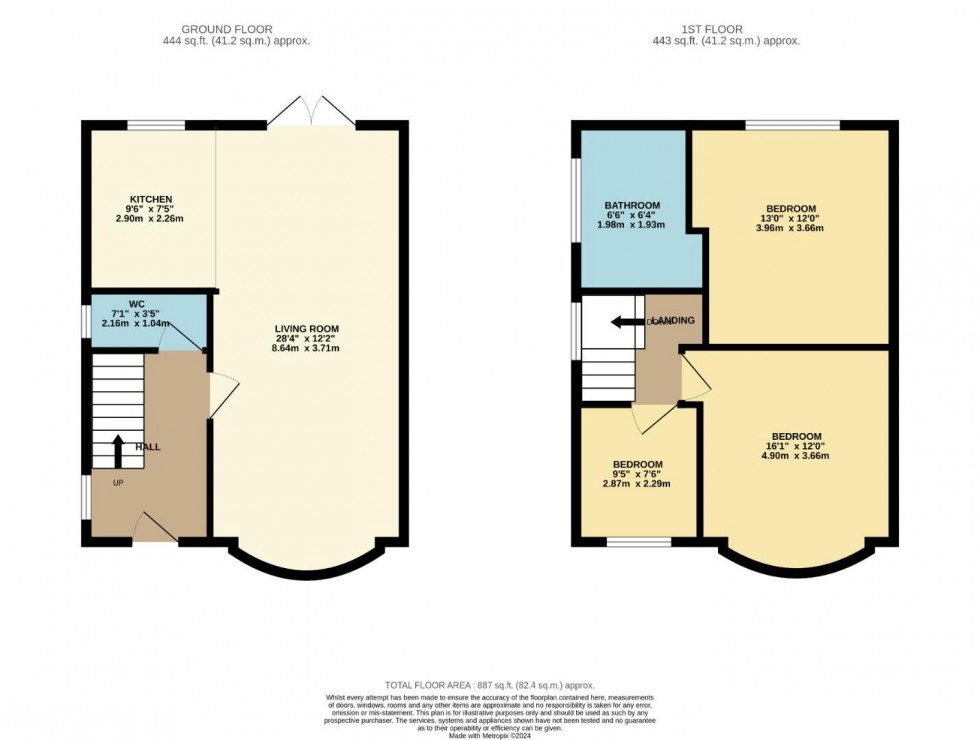 Floorplan for Argyll Road, Cheadle